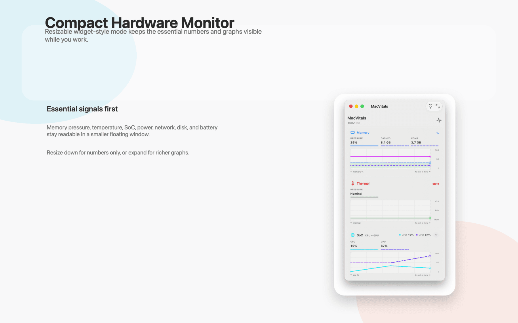 System Vitals Monitor App Store screenshot showing the compact monitor window for glanceable Mac system metrics.